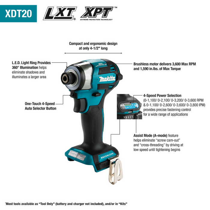 Makita XDT20Z 18V LXT Cordless Impact Driver (Tool Only) - Image 2