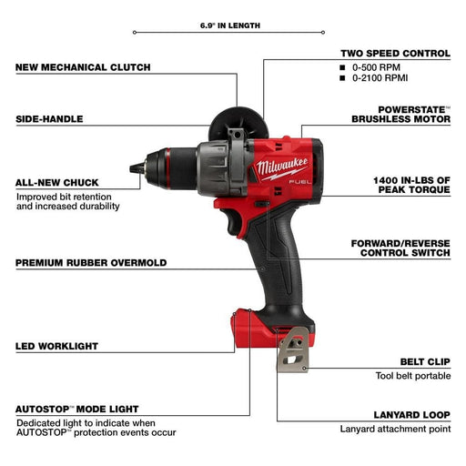 Milwaukee 3697-27 Fuel 7-Tool Combo Kit - Image 2