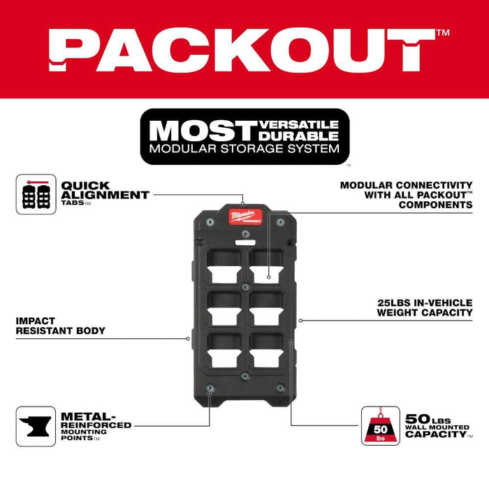 Milwaukee 48-22-8486 PACKOUT Compact Wall Plate - Image 3